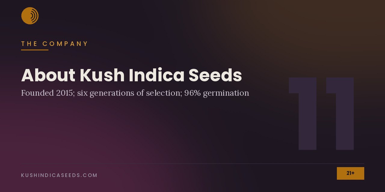 Section banner noting a 2015 founding, six generations of selection and 96 percent germination