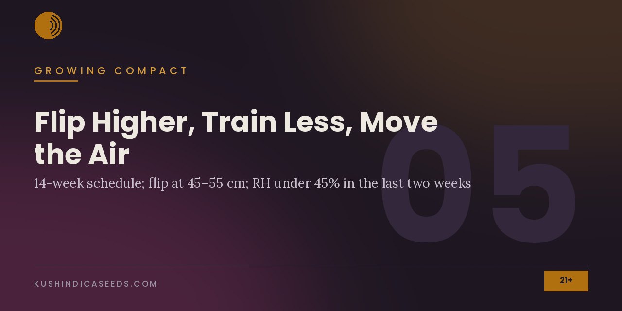 Section banner noting a 14-week schedule, a flip at 45 to 55 centimetres and relative humidity under 45 percent in the last two weeks