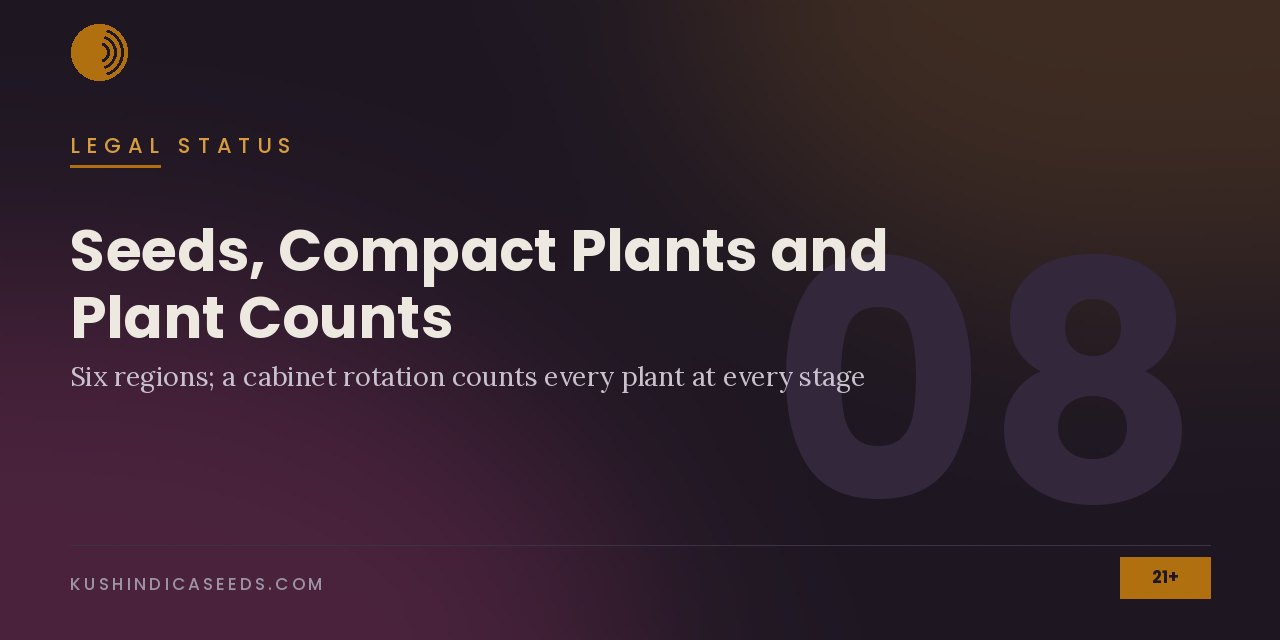 Section banner noting six regions and that a cabinet rotation counts every plant at every stage