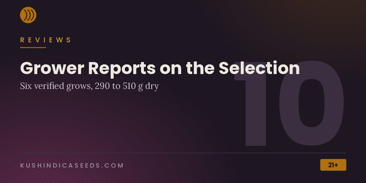 Section banner noting six verified grows from Denmark to Canada, 290 to 510 grams dry
