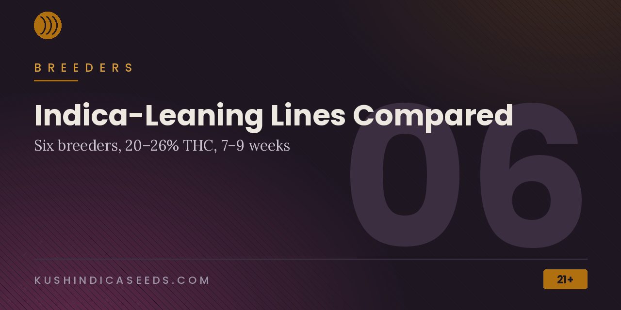 Section banner comparing six breeders' White Widow lines, with THC from 20 to 26 percent